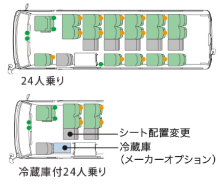 車内座席配置(マイクロバス) 車内座席配置(マイクロバス)